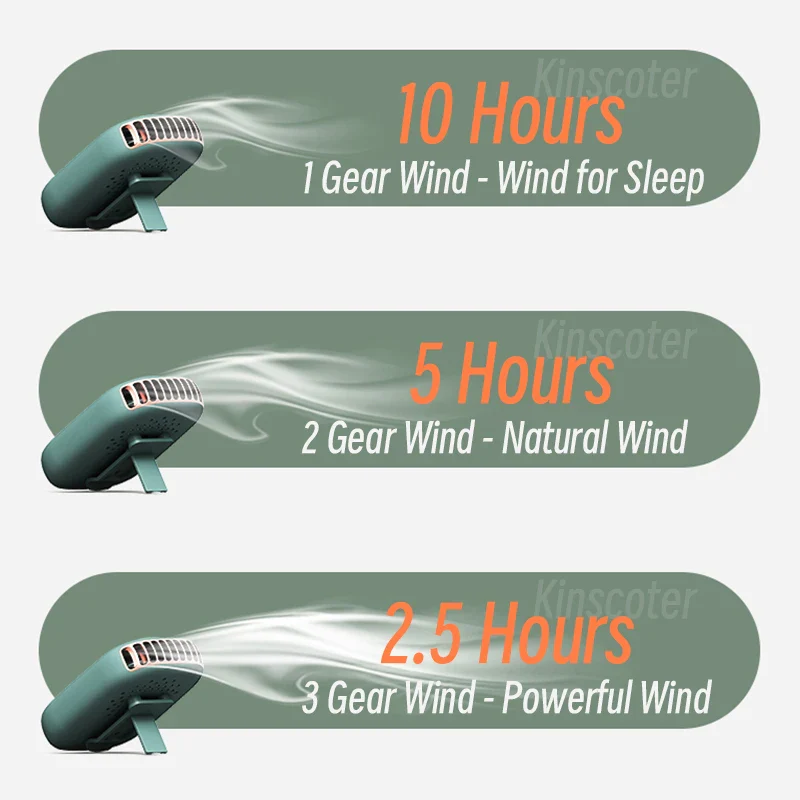 Mini Cooling Waist Fan ❄️ - Image 5